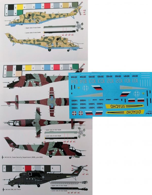 LIFT HERE!  Hinds, Mi-24, Mi-35M and H-145M Helicopters in 1/48 - Slika 2