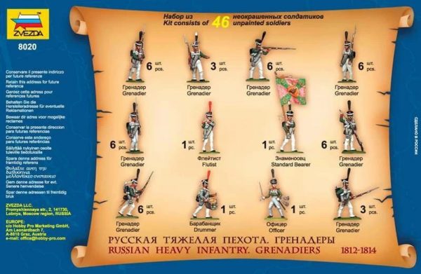 ZVEZDA 1/72 Russian Heavy Infantry Grenadiers Napoleonic Wars 1812-1814 - Slika 2