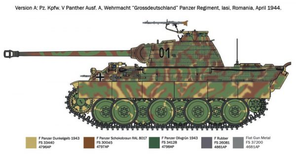 ITALERI 1/72 Sd.Kfz. 171 Pz.Kpfw. V Panther Ausf. A - Slika 2
