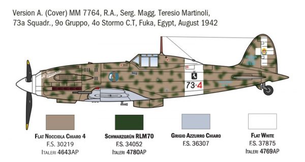 It1481c