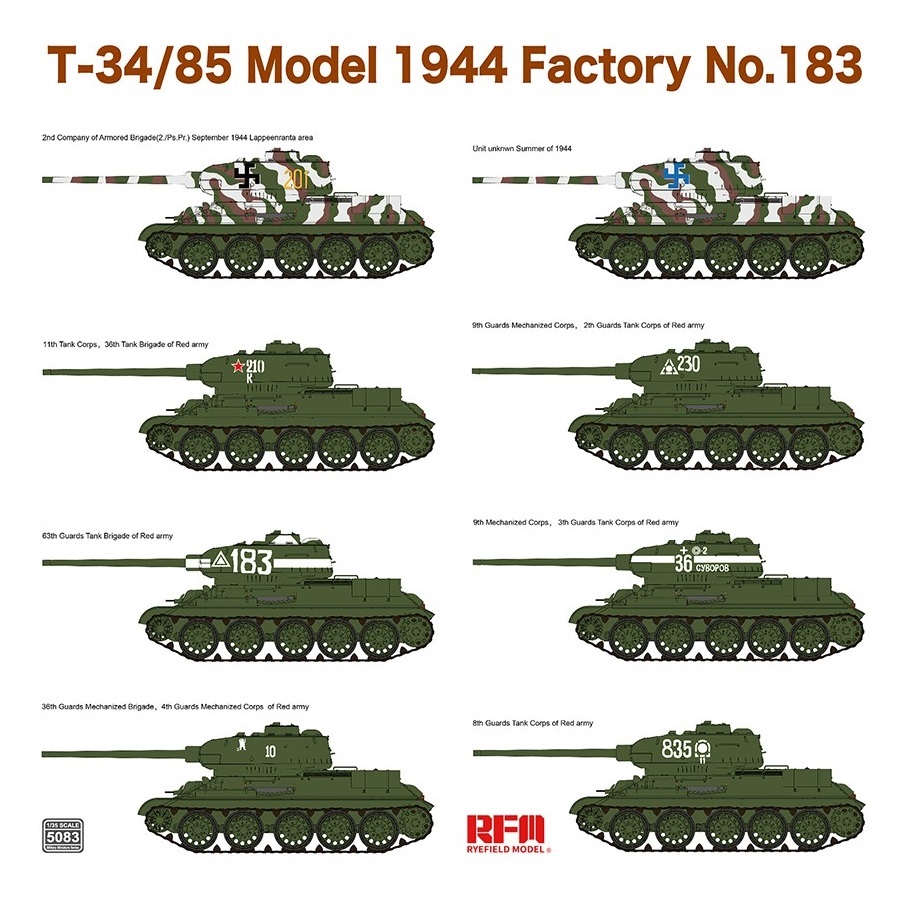 Rfm 5083c